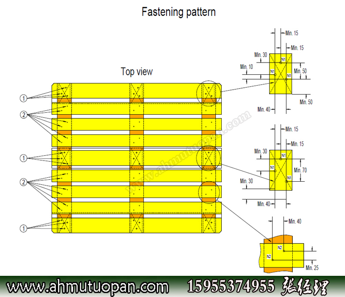 �W��(bi��o)ľ�бPCP1-1-2-3